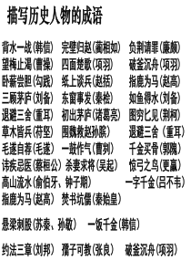 1夏商周的政治制度13