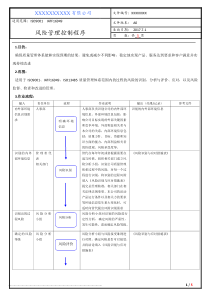 过程风险管理控制程序