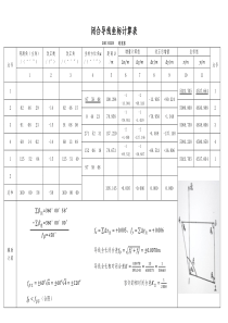 闭合导线坐标计算