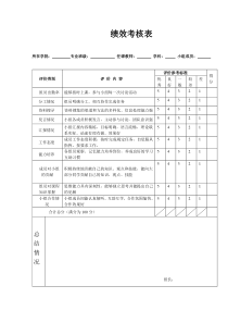 小组成员考核表