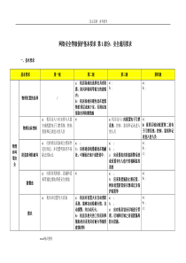 网络安全等级保护2.0-通用要求-表格版