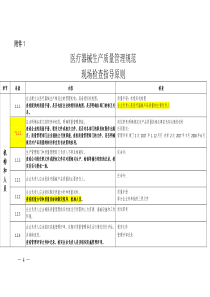 150925医疗器械生产质量管理规范现场检查指导原则(1)