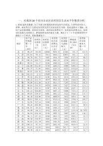 多元统计分析案例分析