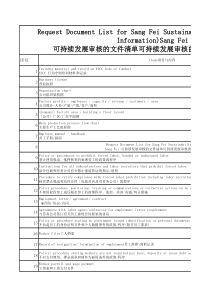 飞利浦供应商可持续发展审核清单