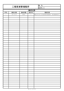 IATF16949工程变更控制程序(含表格)
