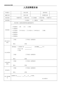 医院人员招聘需求申请表