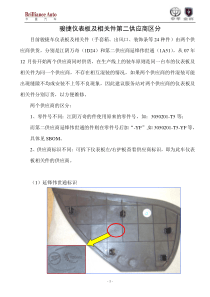 骏捷仪表板及相关件第二供应商区分