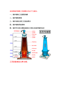 高炉炼铁工艺流程(经典)