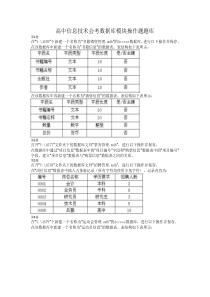 高中信息技术会考数据库模块操作题题库