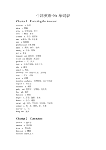 上海版牛津英语9A单词表