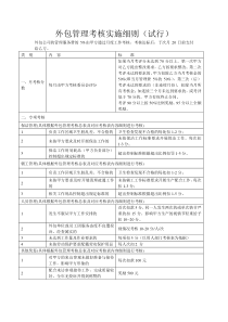 外包管理考核实施细则