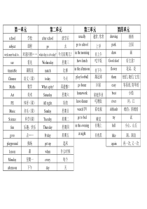 苏教版译林版四年级下册单词表