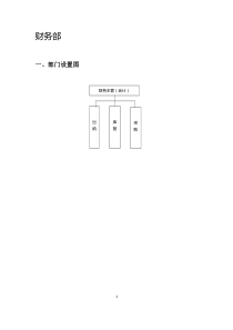 2017财务管理制度