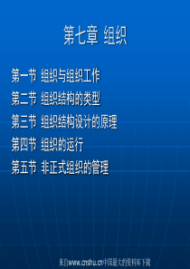 [企业管理]组织与组织工作(ppt 92页)