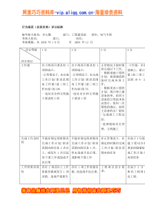 上海市电力公司市区本部专职行为规范考评