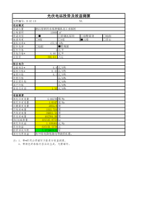 光伏电站投资及效益测算