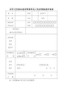 申报执业医师考试备案表