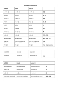 初中英语不规则动词表