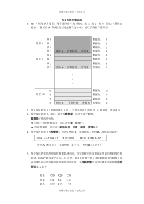 M1卡的存储结构