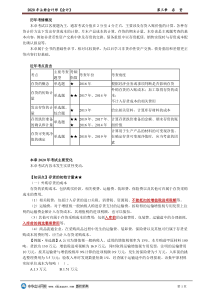 2020年注会会计名师郭建华老师讲义第三章