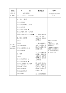 数学八年级(上)知识点大纲-精