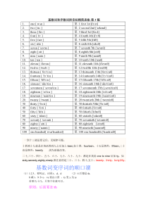 从1到100的英语基数词和序数词附音标规律巧记法