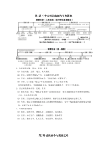 中外历史纲要(上)第一单元知识点