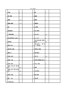 2014新版人教版七年级下册英语单词表(默写用)全册(1)