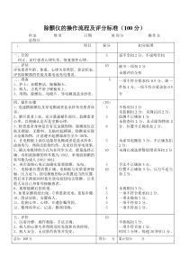 除颤仪操作流程