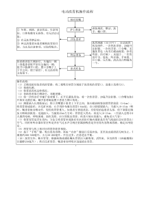 电动洗胃机操作流程