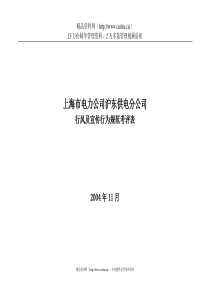 上海市电力公司沪东供电分公司行风及专职行为规范考评表