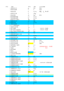 汽轮机设计excel表格