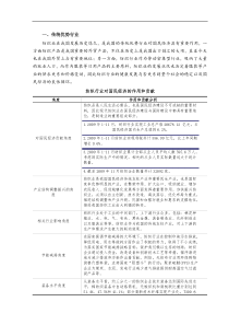 纺织行业风险报告