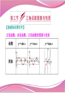 正弦函数余弦函数正切函数的图象与质