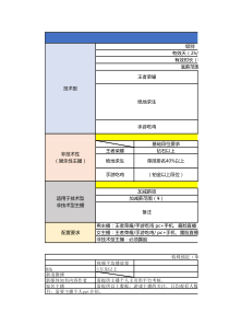 游戏公会招募表更新