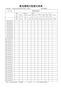 配电箱每日检查记录表