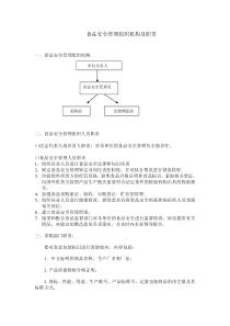 食品安全管理组织机构及职责