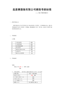 电子商务客服绩效考核