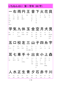 日本小学生汉字表