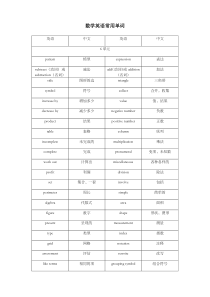 数学英语常用英语单词