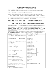 最详细的高中物理知识点归纳