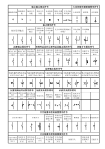 电气图形符号大全