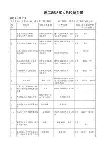 施工现场重大危险源台帐