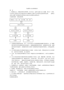 传感器知识点