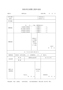 参保单位调整人数申请表