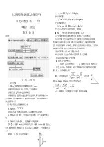 技工学校天津职业技术师范大学单独招生考试