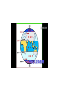 《世界主要气候类型》复习课(新)