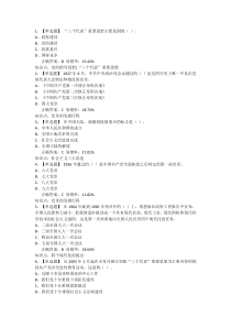 入党积极分子考试题库