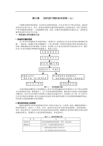 高效的制造业物料与仓储管理(六)