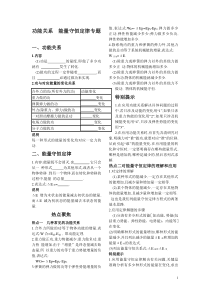 功能关系-能量守恒定律专题